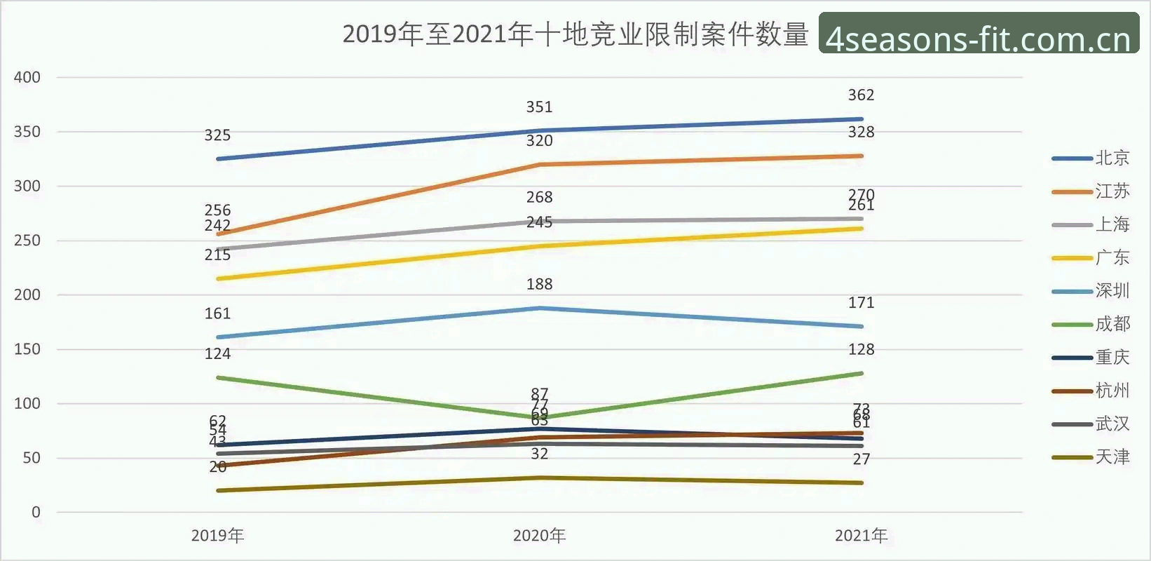 四季体育平台安全吗？一位数据玩家的深度评测与趋势观察