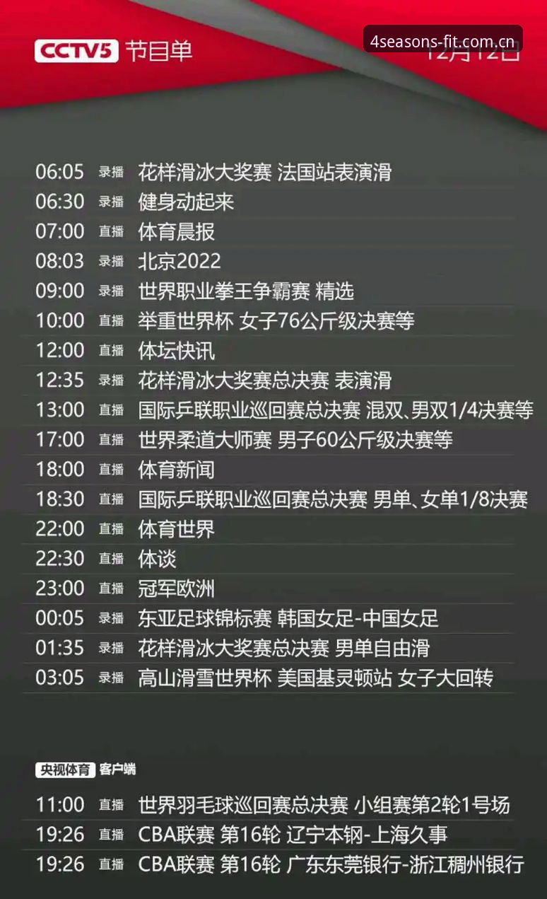 赛事直播平台怎么选？四季体育APP数据对比揭示最新答案